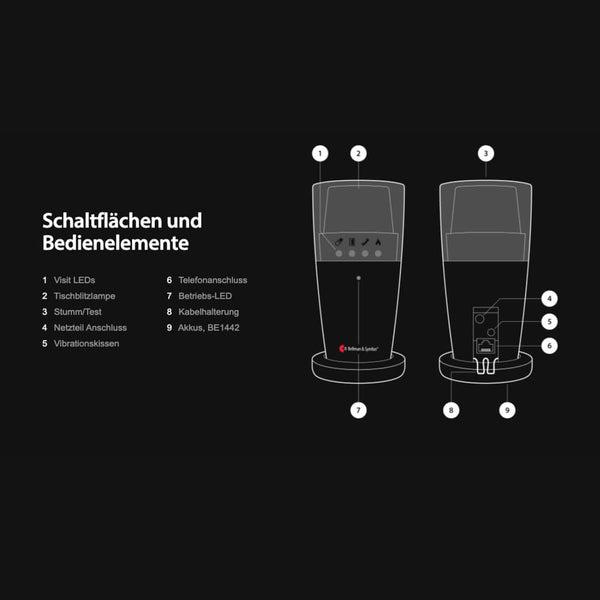 Bellman Visit Tischblitzlampe Schema