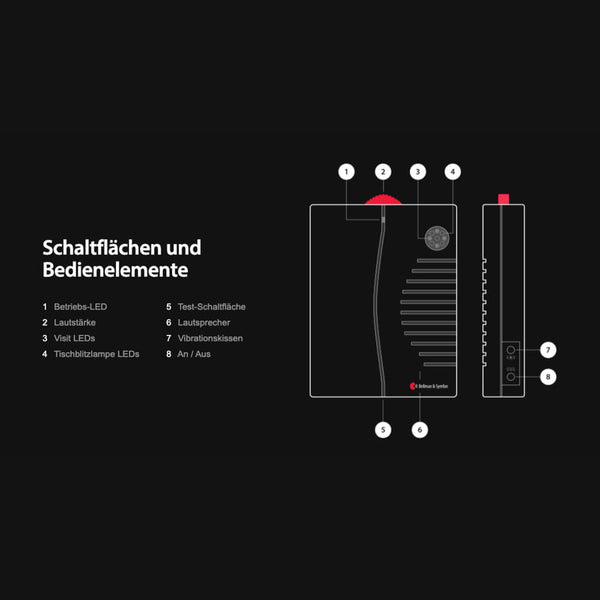 Bellman Visit Tragbarer Empfänger Schema